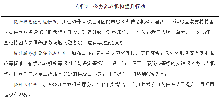 《“十四五”國家老齡事業(yè)發(fā)展和養(yǎng)老服務體系規(guī)劃》(圖2)