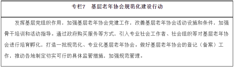 《“十四五”國家老齡事業(yè)發(fā)展和養(yǎng)老服務體系規(guī)劃》(圖7)