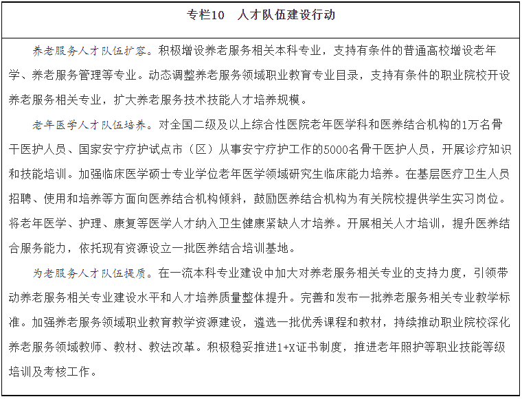 《“十四五”國家老齡事業(yè)發(fā)展和養(yǎng)老服務體系規(guī)劃》(圖10)